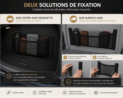Comparaison des deux méthodes de fixation du filet de rangement pour coffre de voiture : sur moquette avec Velcro ou sur surface lisse avec bandes adhésives.